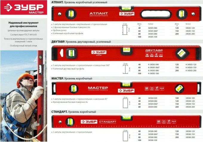 Уровень строительный ЗУБР Двутавр 800 мм, с профилем [4-34583-080_z01]