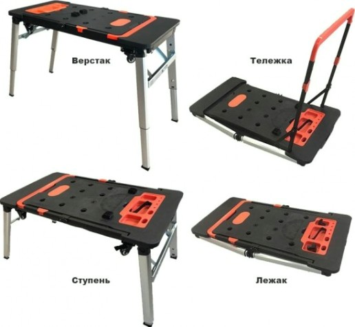 Верстак столярный СОРОКИН 35.481