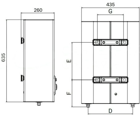 Водонагреватель BALLU BWH/S 50 Artendo Inverter [НС-1605924]