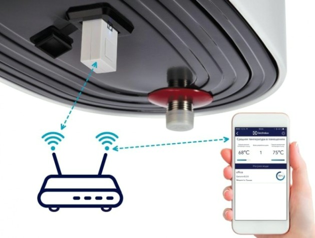 Водонагреватель накопительный ELECTROLUX EWH 50 Centurio IQ 2.0 Wi-Fi [НС-1131384]