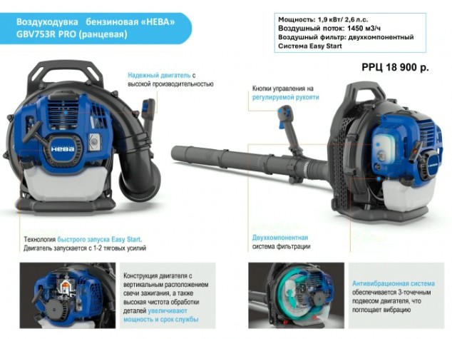 Воздуходувка бензиновая НЕВА GBV753R PRO (ранцевая) [4650002231474]