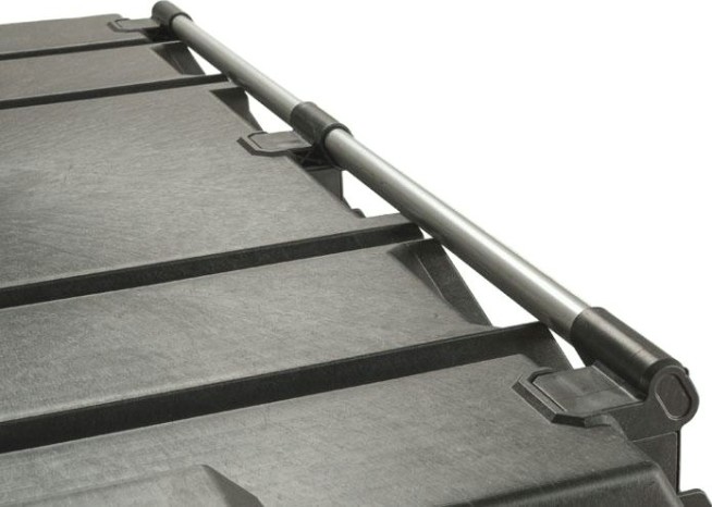 Ящик для инструмента STANLEY FATMAX 240 LITER CHEST FMST1-75531 [FMST1-75531]