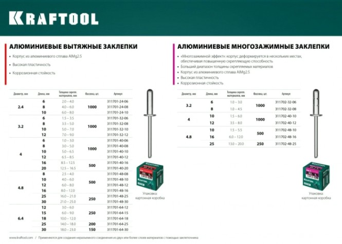 Заклепка алюминиевая KRAFTOOL 4,8 х 16 (уп.500 шт.) [311701-48-16]