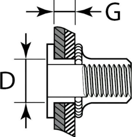 Заклепка резьбовая с насечками KRAFTOOL Nut-R M5 стальная, уменьш. бортик 1000 шт [311708-05]